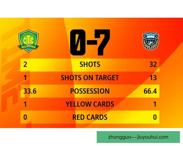 亚足联宣布2024至2025赛季取消客场进球规则 赛制迎重大调整