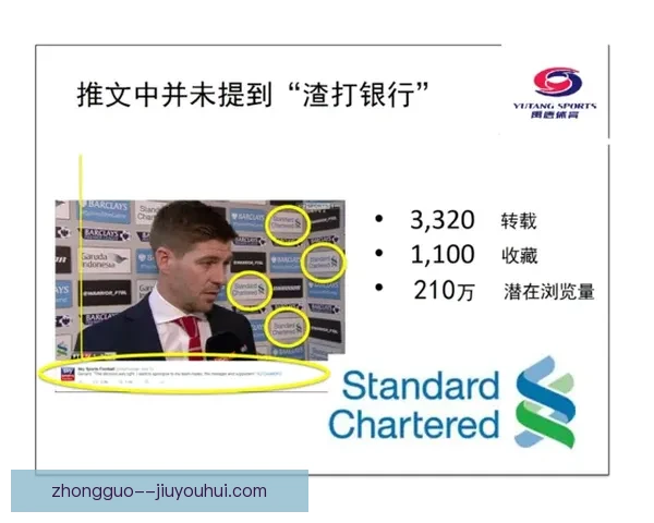 携手曼联社媒合作开启品牌全球传播新格局助力体育营销升级